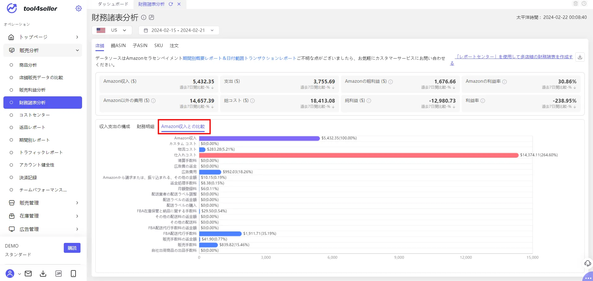 tool4sellerー財務諸表分析8