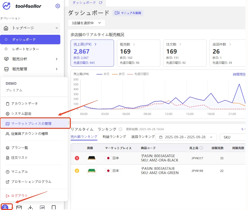 tool4sellerマニュアル 広告権限付与 マーケットプレイス管理画面