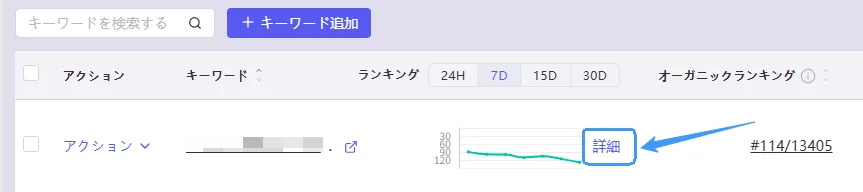 tool4seller keywords rank7
