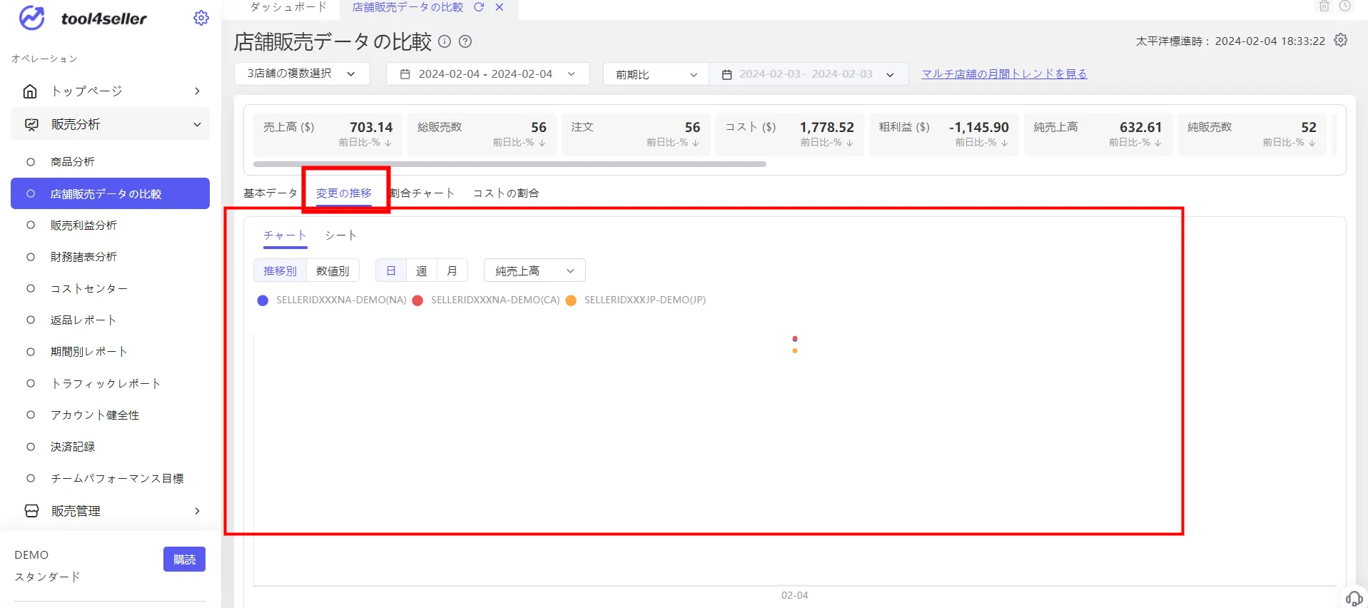 tool4sellerー店舗販売データの比較2