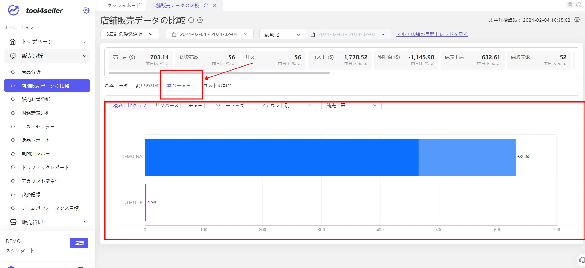 tool4sellerー店舗販売データの比較3