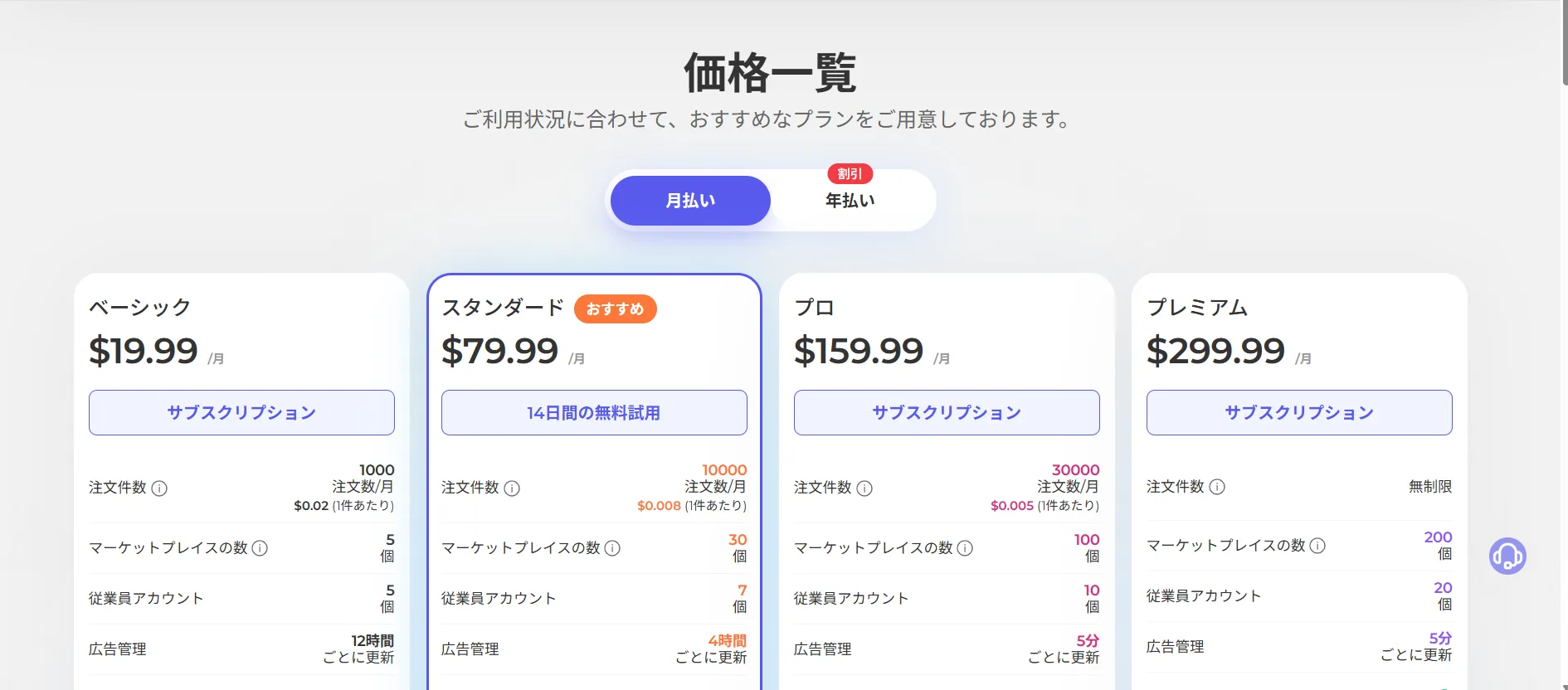 tool4seller 料金一覧
