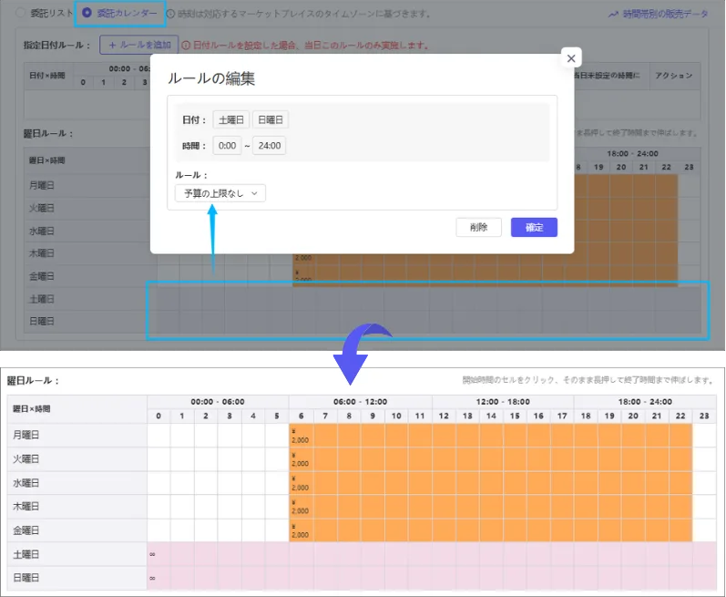 tool4seller ad portfolio Budget6 1
