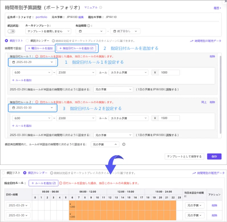 tool4seller ad portfolio Budget7