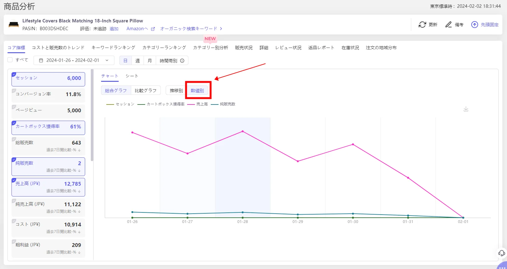 tool4seller 商品分析委細3