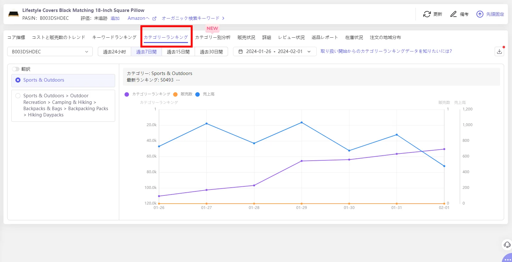 tool4seller 商品分析委細4