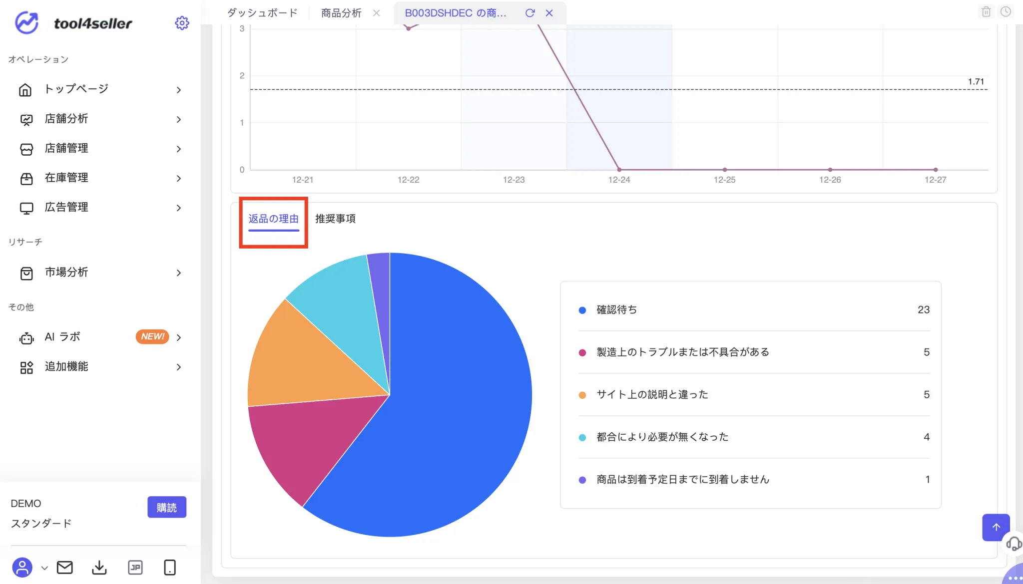 截屏2023 12 28 23.43.16