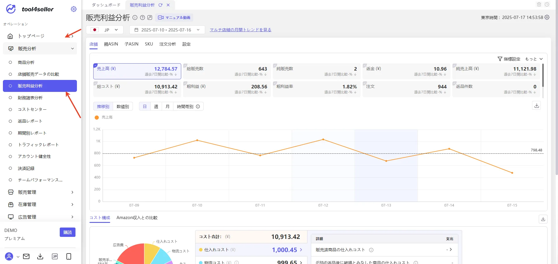 販売利益分析 の画面