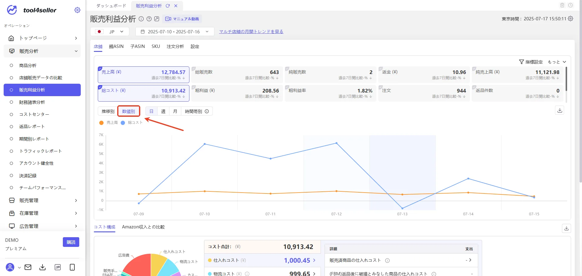 販売利益分析 の画面