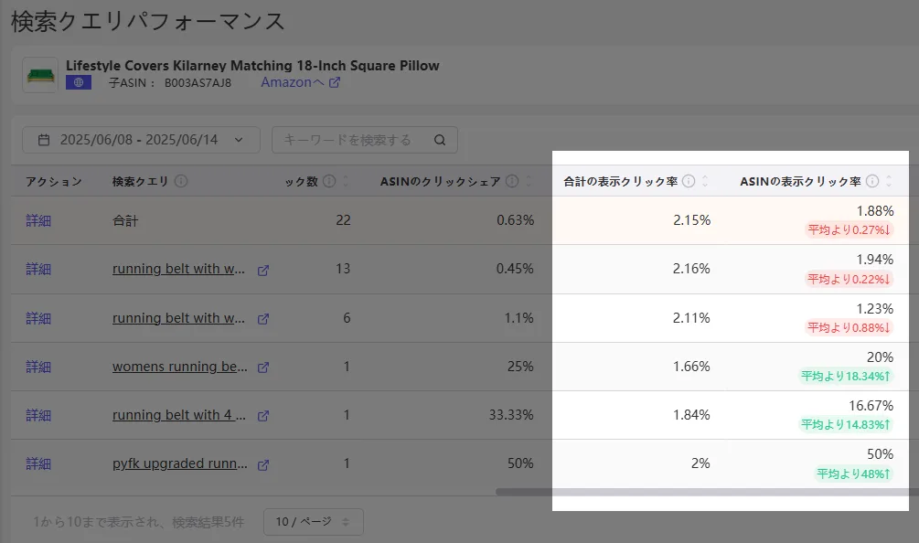 tool4seller 検索クエリパフォーマンス5