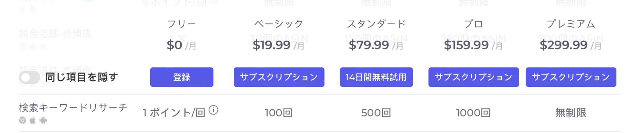 検索キーワードリサーチ3