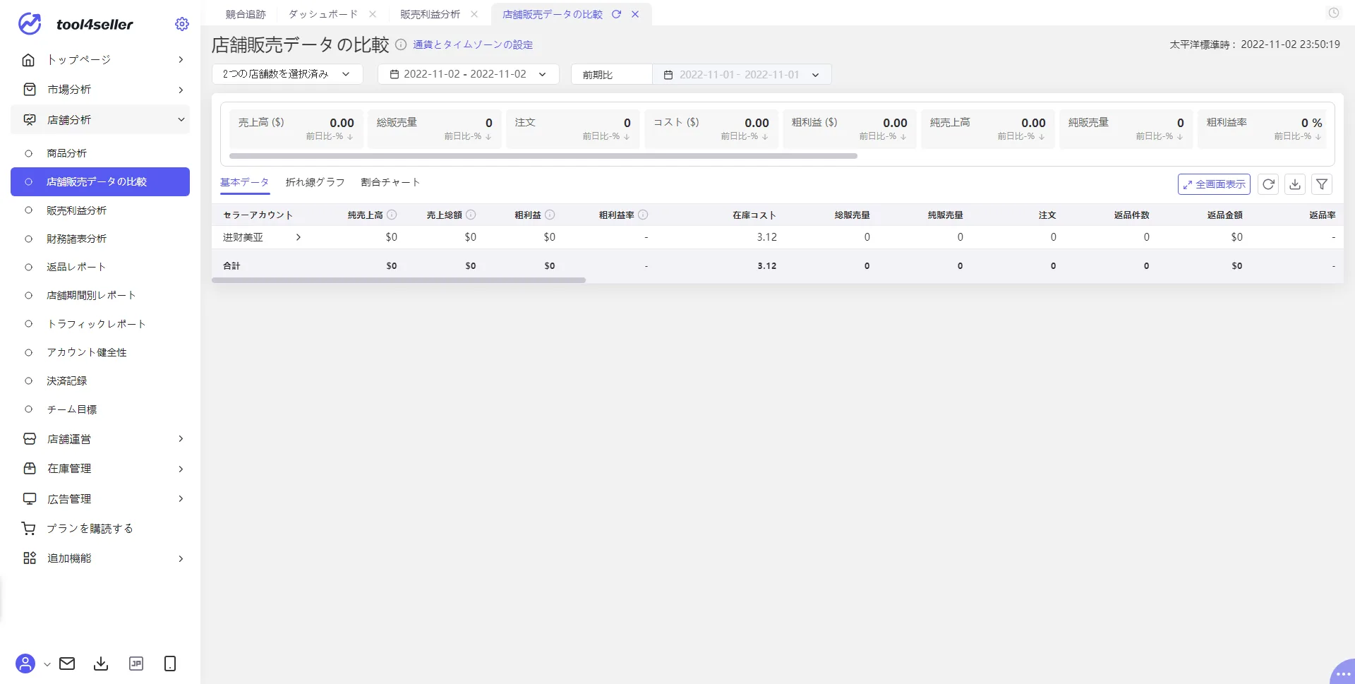 【セラセンのレポート自動解析ができる】謎のAmazonセラーツール tool4sellerの基本的な使い方 (2)ショップ分析 前編 - Amazon総合セラーツール| tool4seller の画面