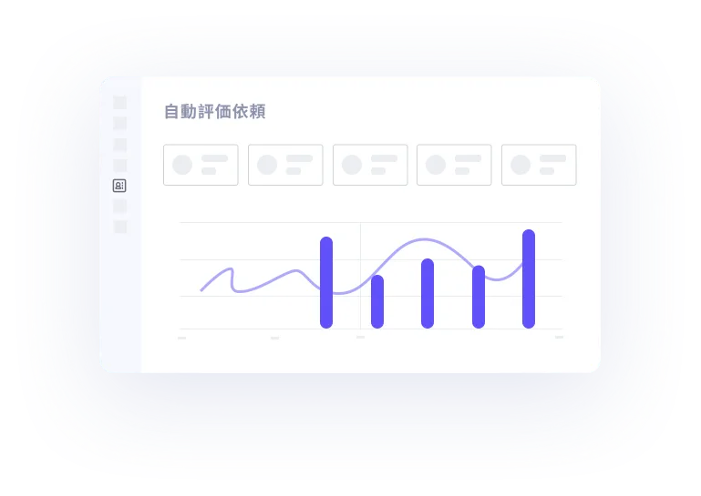 自動評価依頼の画面