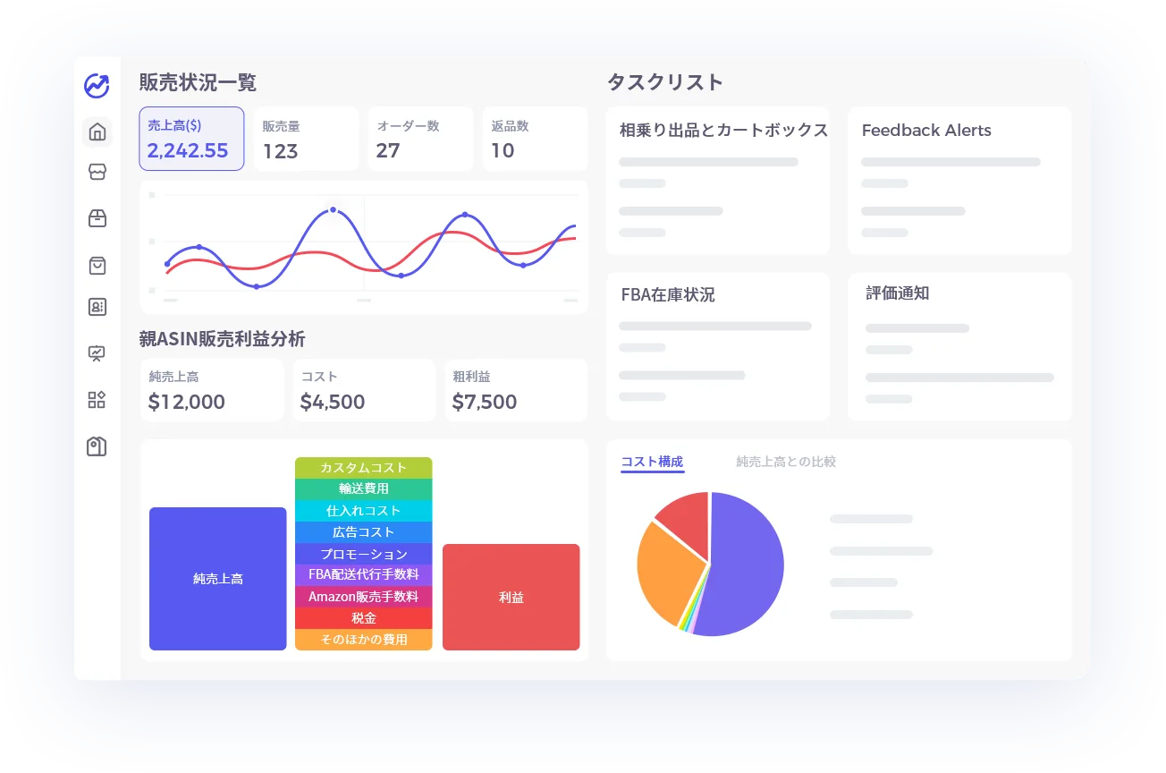 tool4sellerの可視化ダッシュボード