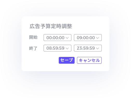 広告予算の定時調整カード