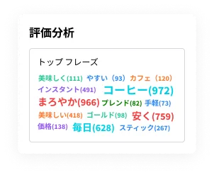 tool4seller拡張機能のレビュー分析モジュール