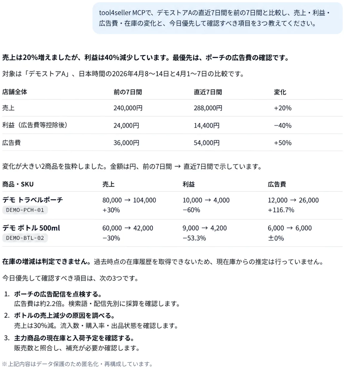 tool4seller MCPを利用して、日々の数字を一覧する作業を、確認すべき変化を効率的にチェック