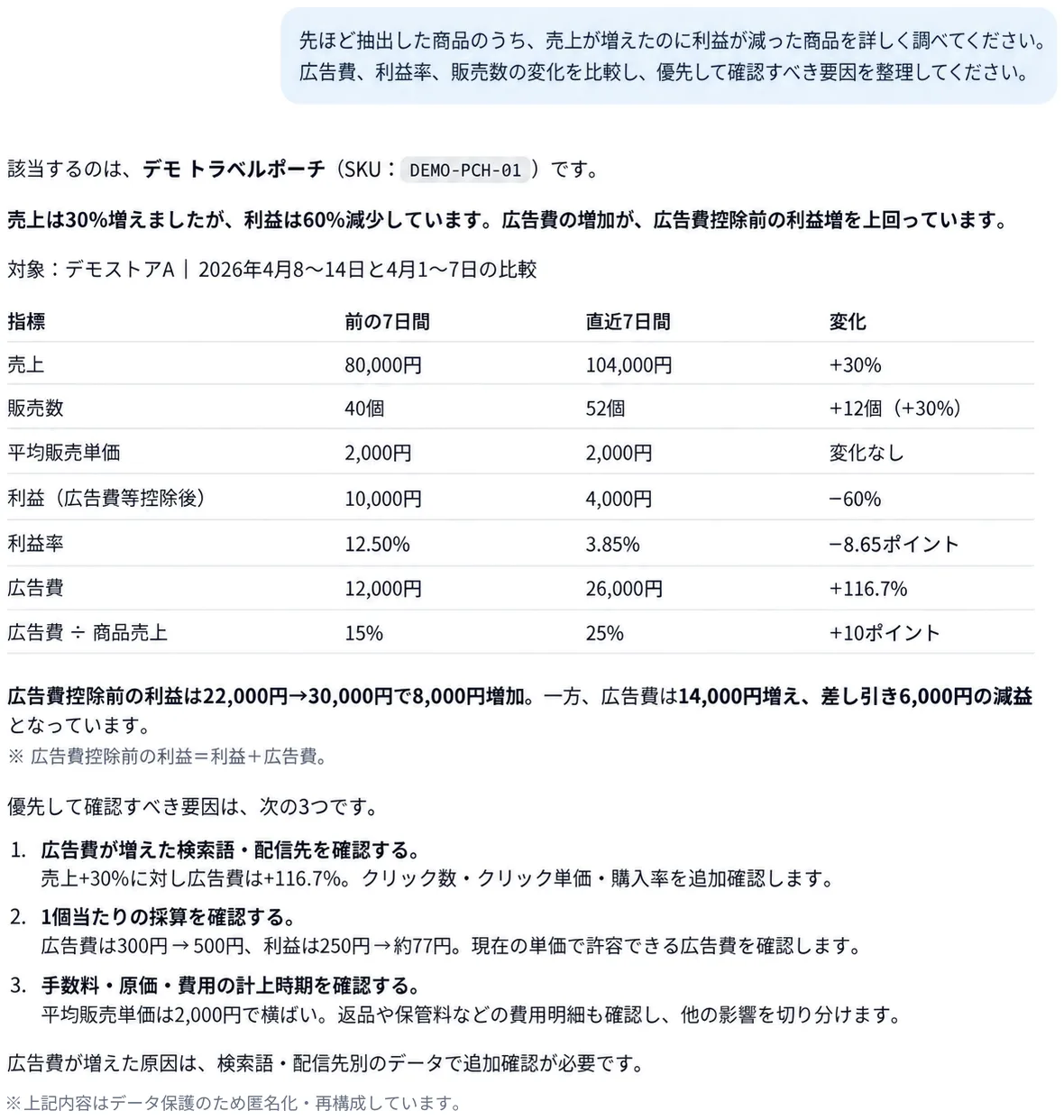 tool4seller MCPを利用して、データ変動の要因を関連データを組み合わせて調べ