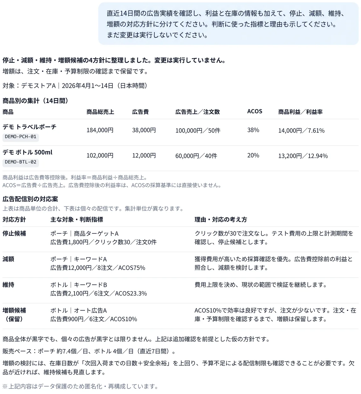広告・利益・在庫・トラフィック情報を合わせてtool4seller MCPで対応方針を検討