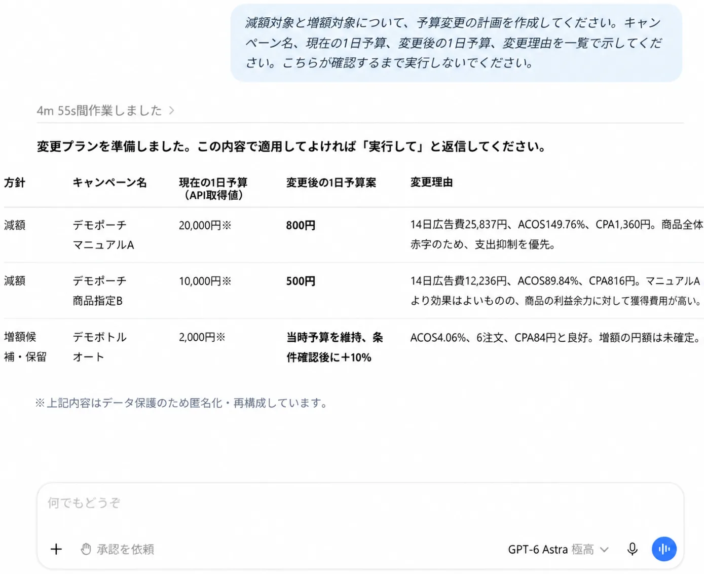 分析後、tool4seller MCPのご利用で確認可能な広告変更計画として次のアクションへ