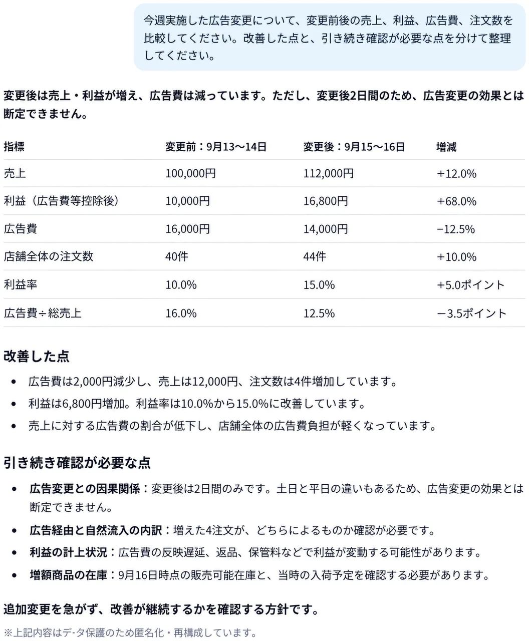 tool4seller MCPのご利用で実行された結果を検証、その結果を次の改善へ