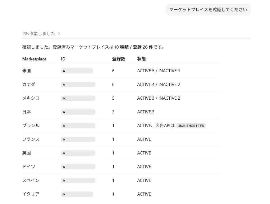 AIエージェント チャット画面でのデータ照会テスト（マーケットプレイス確認）