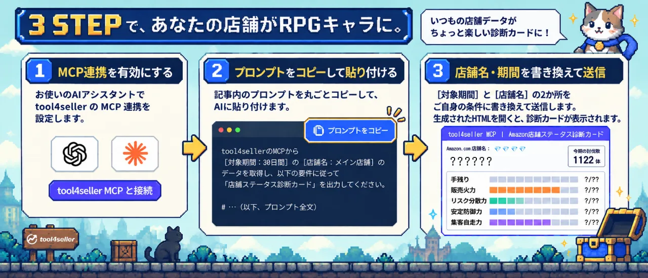 tool4seller MCPを使ってAmazon店舗ステータス診断カードを生成する3ステップ