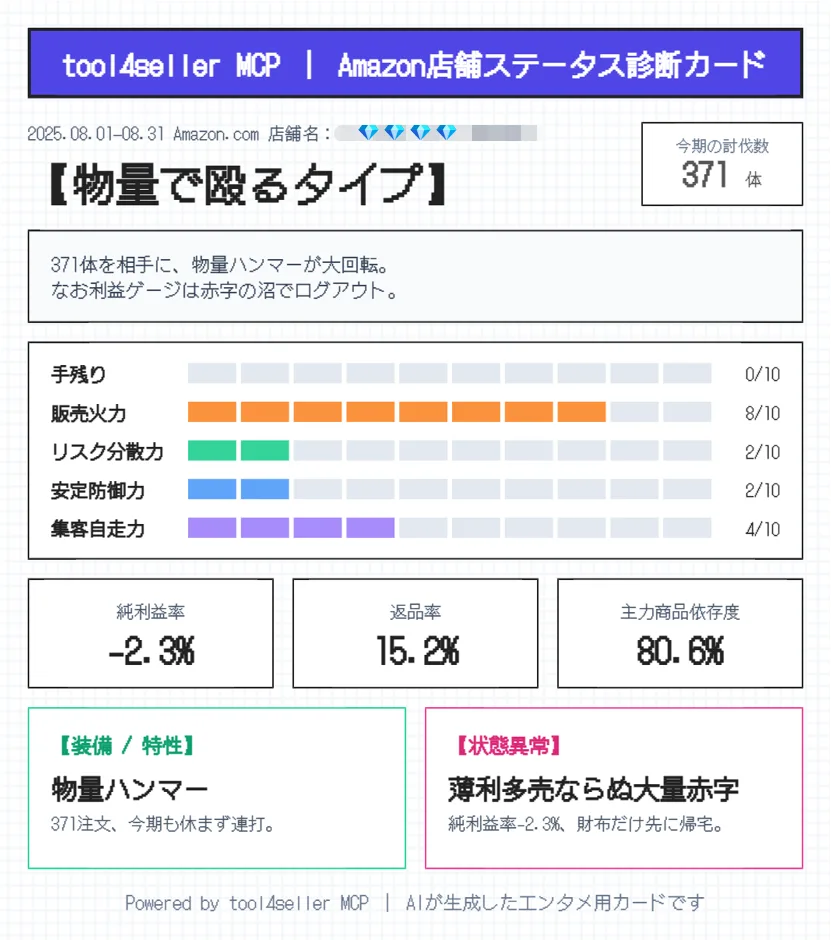 tool4seller MCPで生成したAmazon店舗ステータス診断カードの例