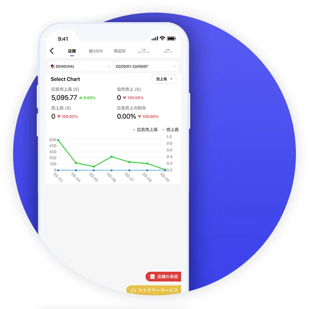 tool4seller app-PPC最適化