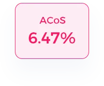 tool4seller-PPC最適化-ACoS