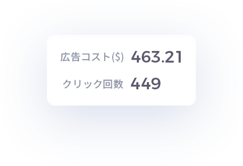 tool4seller-PPC最適化-広告コスト